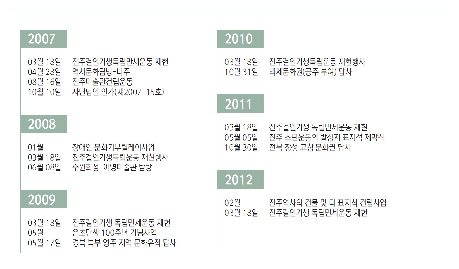 발자취2